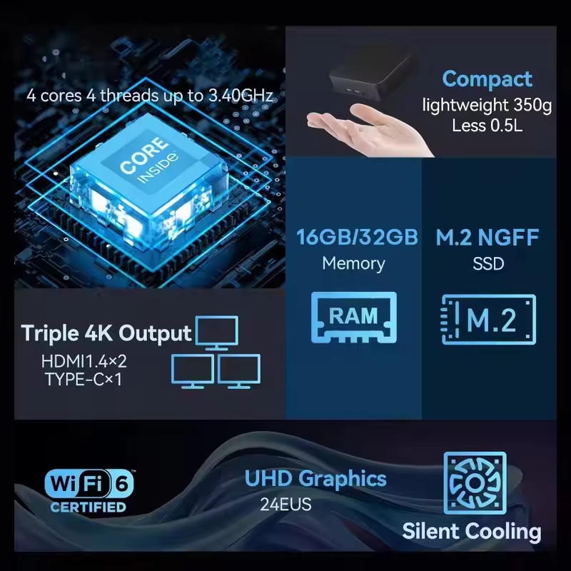 MINI PC Intel Core i9 10980HK  - Pc Unit For Gaming 评论和价格