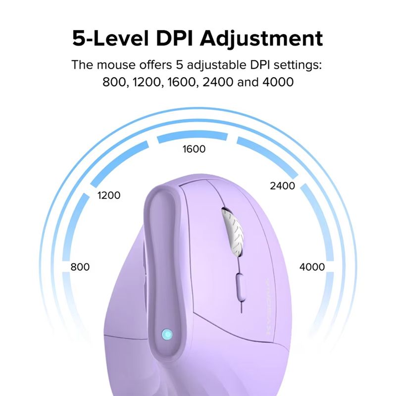 A41Z-Wireless Vertical Mouse U - Pc Gaming Aaa 评论和价格