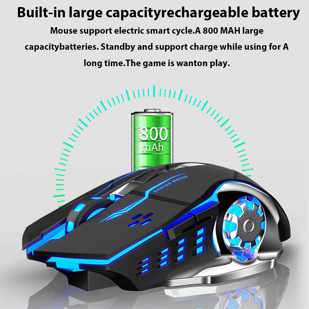 Wireless Mouse Gaming Computer - Pc Gaming Gta 6 评论和价格