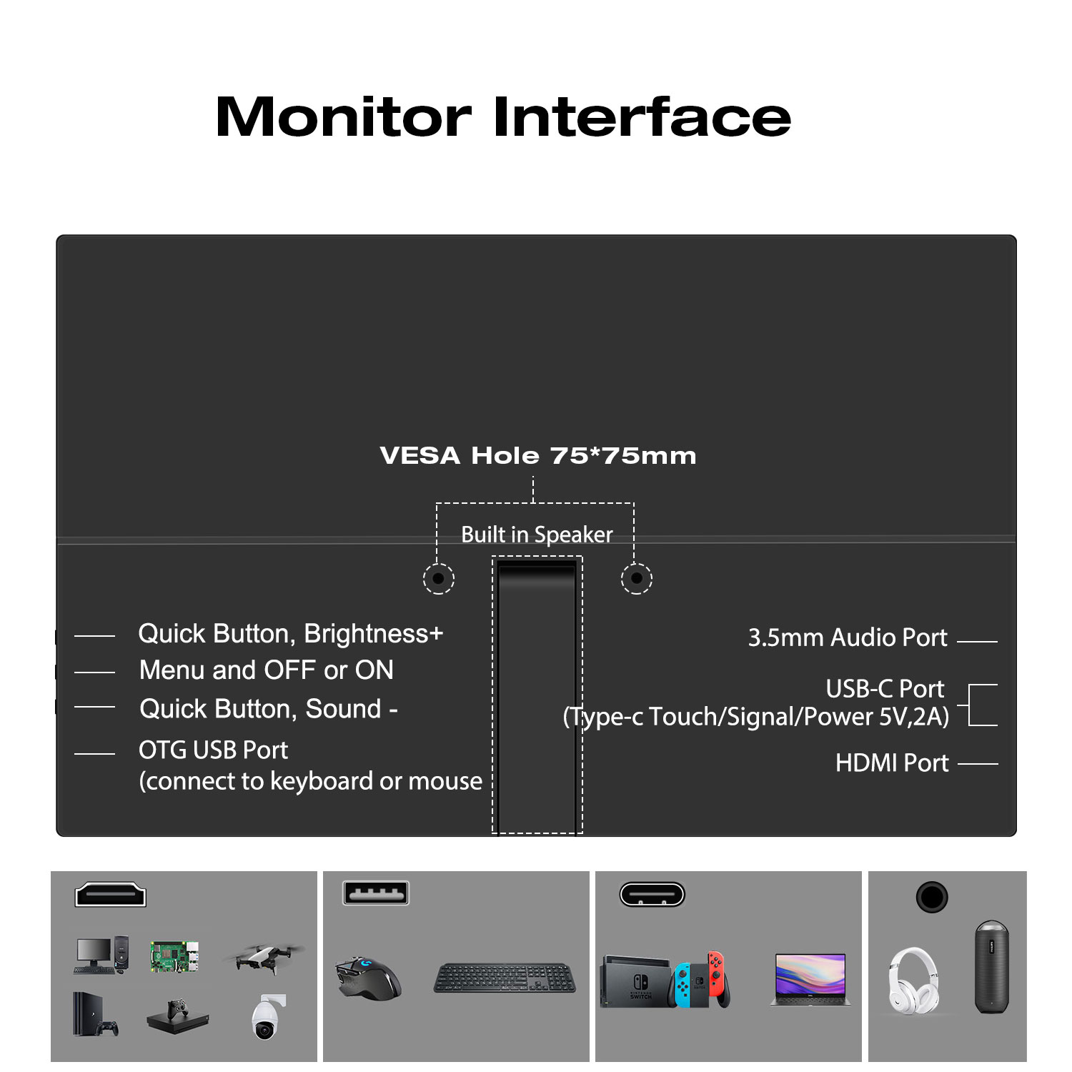 1920*1080 14-inch Portable Mon - Pc Gaming On Android 评论和价格