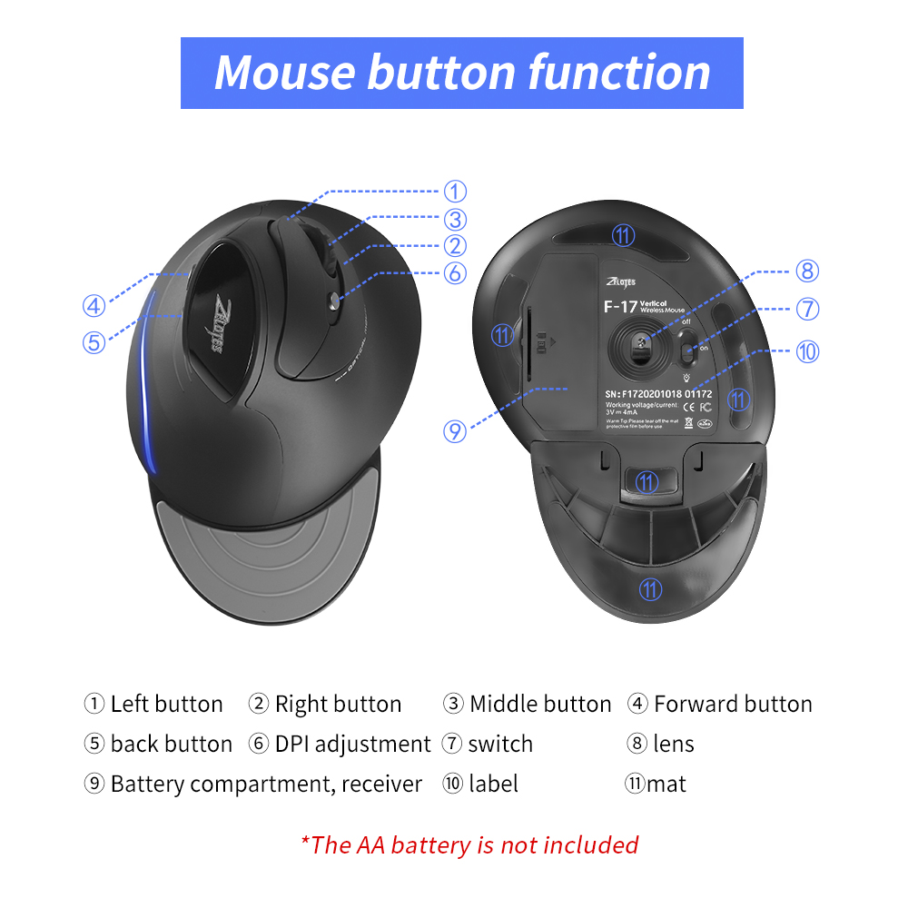 ZELOTES F-17 Vertical Mouse 2. - Pc Gaming Gta 6 评论和价格