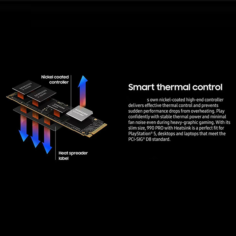 M.2 NVMe NGFF Internal SSD 500 - Pc Unit For Gaming 评论和价格