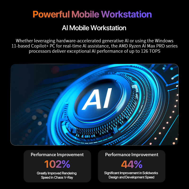 OpenClaw Ryzen AI Max+ 395 Min - Pc Gaming Desktop 评论和价格