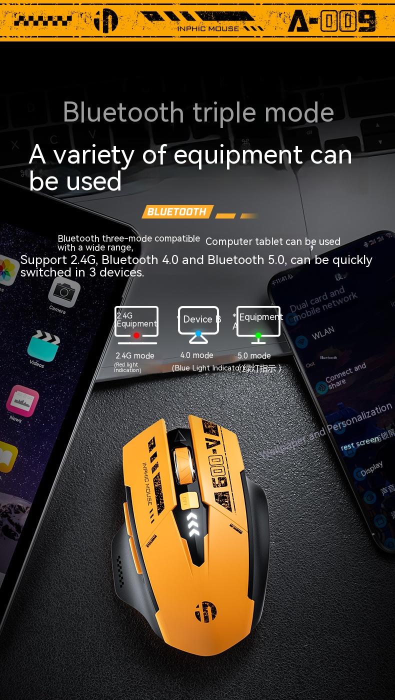 Inphic A9 2.4G Bluetooth Recha - Pc Gaming Gta 6 评论和价格