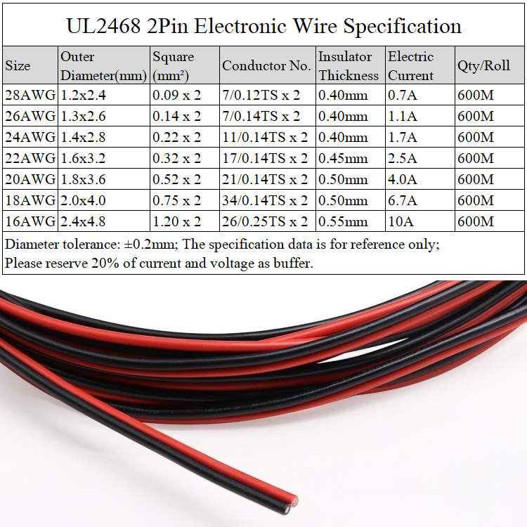 5M/10M UL2468 Black Red 2pins  - Dual Monitor Arm 评论和价格